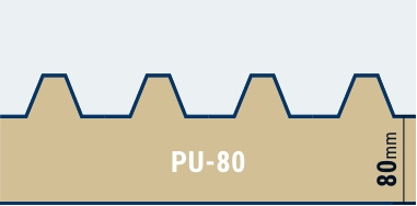 Querschnitt Sandwichplatten Dach 80mm